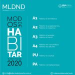 Propuestas MLDND 2020